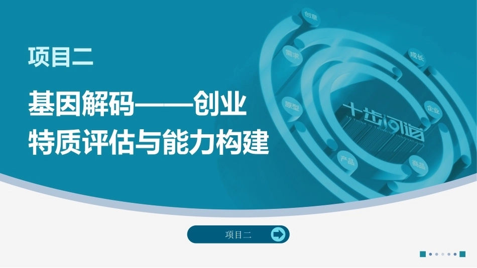 创业实践-模型与案例（现代职教版）：基因解码——创业特质评估与能力构建PPT教学课件.pptx_第1页