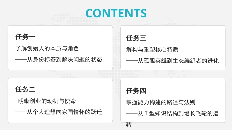 创业实践-模型与案例（现代职教版）：基因解码——创业特质评估与能力构建PPT教学课件.pptx_第2页
