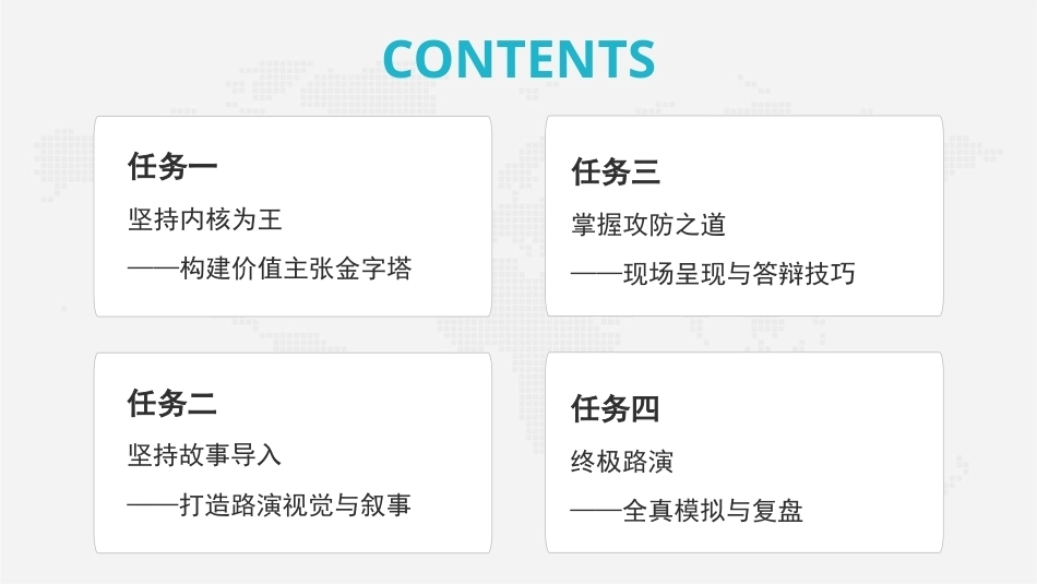 创业实践-模型与案例（现代职教版）：项目路演——价值主张撬动资源杠杆PPT教学课件.pptx_第2页