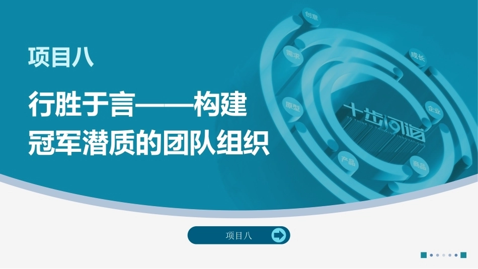 创业实践-模型与案例（现代职教版）：行胜于言——构建冠军潜质的团队组织PPT教学课件.pptx_第1页