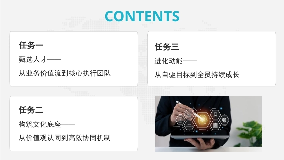创业实践-模型与案例（现代职教版）：行胜于言——构建冠军潜质的团队组织PPT教学课件.pptx_第2页