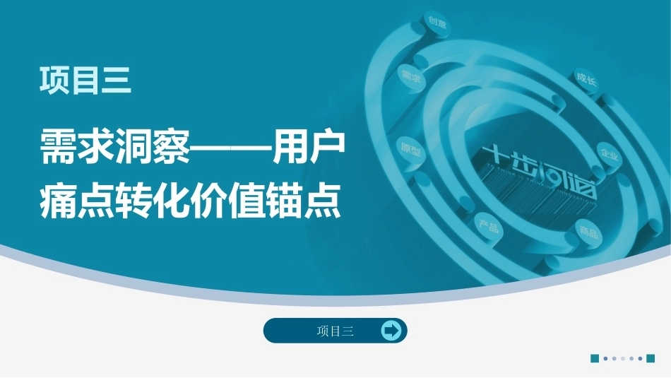 创业实践-模型与案例（现代职教版）：需求洞察——用户痛点转化价值锚点PPT教学课件.pptx_第1页