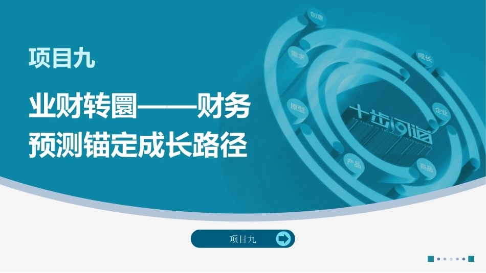 创业实践-模型与案例（现代职教版）：业财转圜——财务预测锚定成长路径PPT教学课件.pptx_第1页