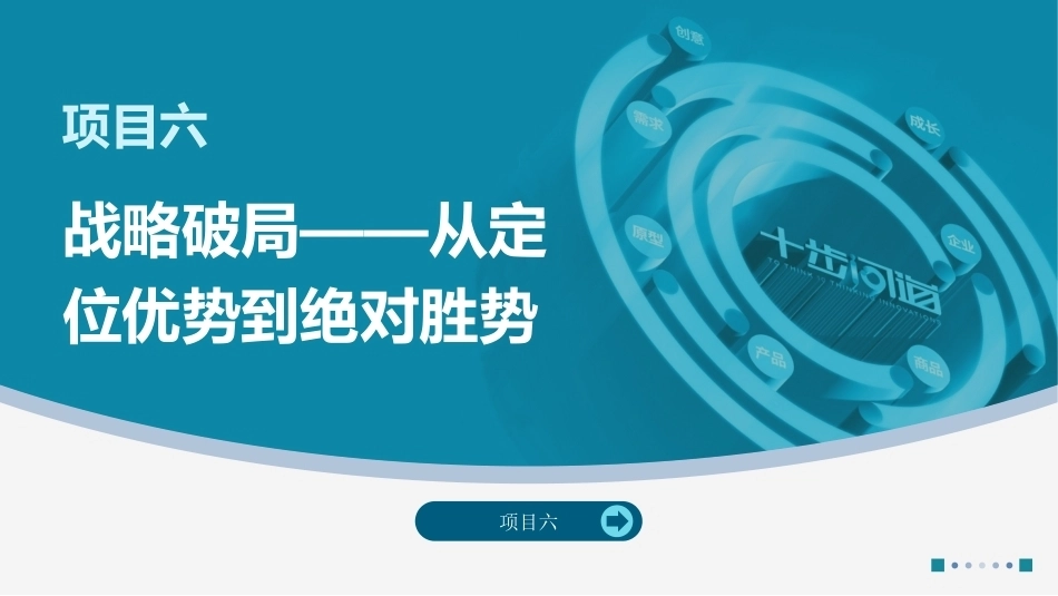 创业实践-模型与案例（现代职教版）：战略破局——从定位优势到绝对胜势PPT教学课件.pptx_第1页
