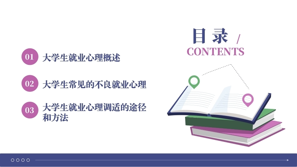 大学生就业指导理论与实践：就业心理PPT教学课件.pptx_第2页