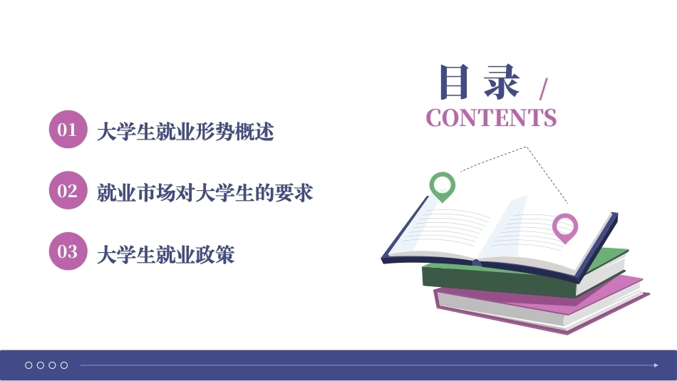大学生就业指导理论与实践：就业形势和就业政策PPT教学课件.pptx_第2页