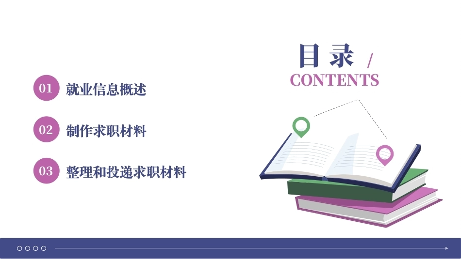 大学生就业指导理论与实践：求职过程PPT教学课件.pptx_第2页