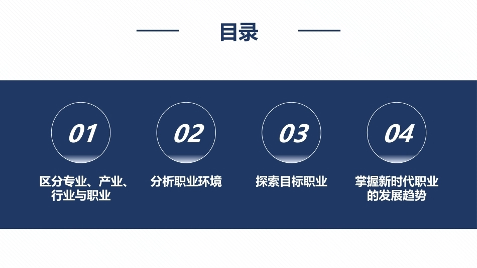 大学生职业生涯规划：职业认知PPT教学课件.pptx_第2页