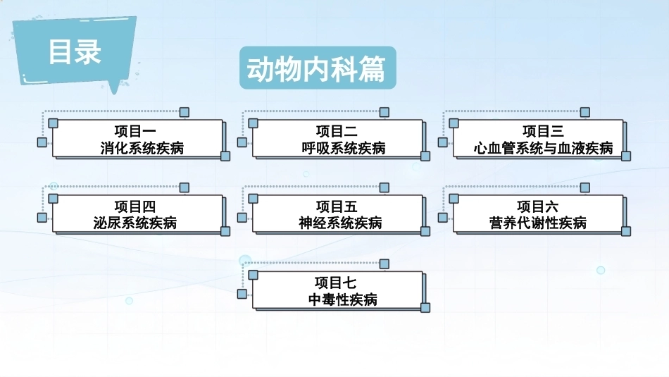 动物普通病：头颈部疾病PPT教学课件.pptx_第2页