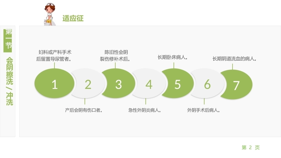 妇产科护理学：妇产科常用局部护理技术PPT教学课件.pptx_第2页