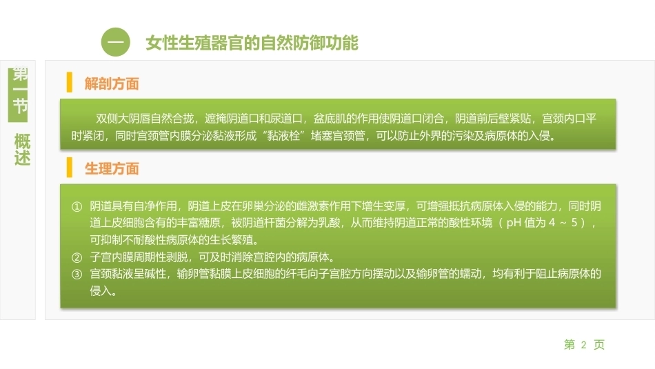 妇产科护理学：女性生殖系统炎症妇女的护理PPT教学课件.pptx_第2页