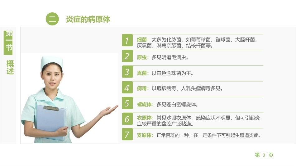 妇产科护理学：女性生殖系统炎症妇女的护理PPT教学课件.pptx_第3页
