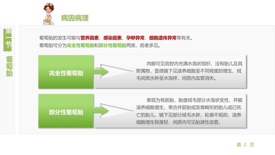 妇产科护理学：妊娠滋养细胞疾病妇女的护理PPT教学课件.pptx_第2页
