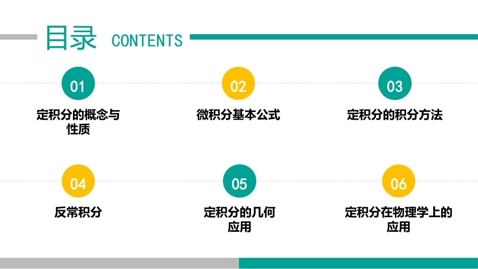 高等数学（职业本科）：定积分及其应用PPT教学课件.pptx_第1页