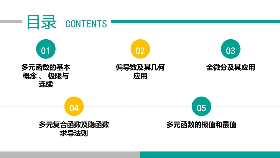 高等数学（职业本科）：多元函数微分法及其应用PPT教学课件.pptx_第1页
