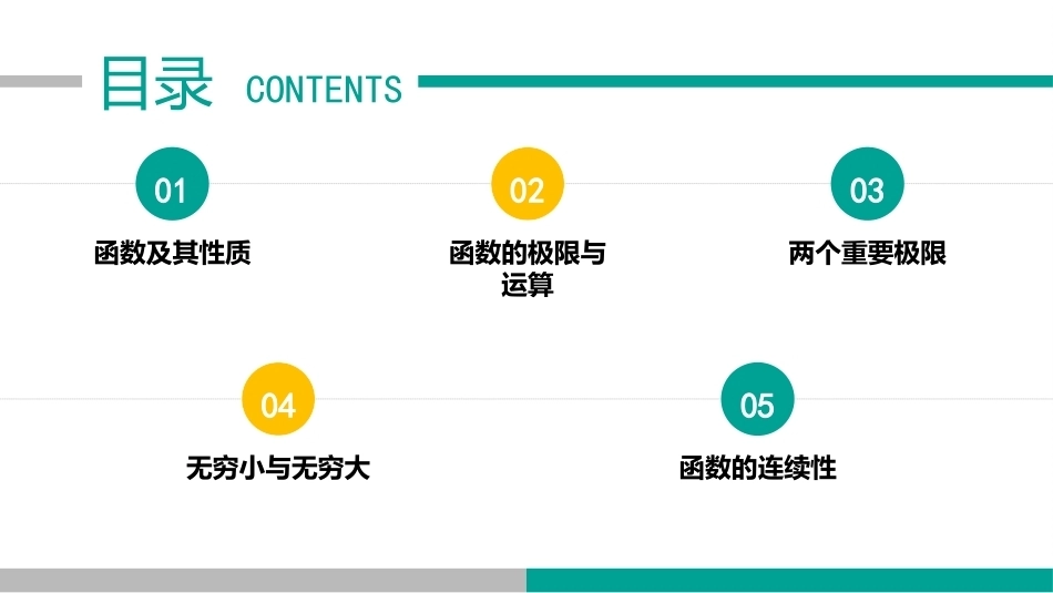 高等数学（职业本科）：函数的极限与连续PPT教学课件.pptx_第1页