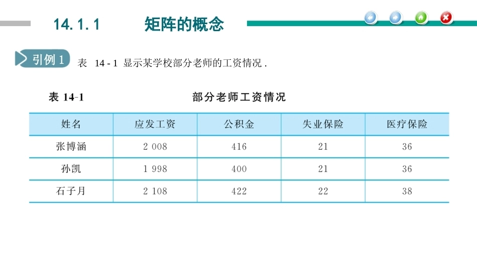 高等数学（职业本科）：矩阵PPT教学课件.pptx_第3页