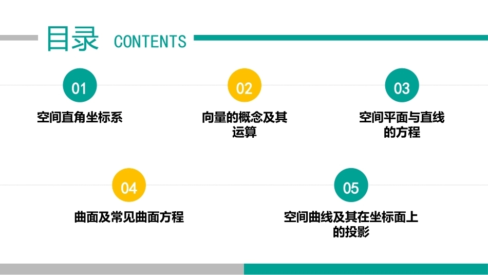 高等数学（职业本科）：向量代数与空间解析几何PPT教学课件.pptx_第1页