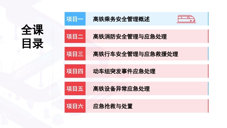 高铁乘务安全管理与应急处理：高铁乘务安全管理概述PPT教学课件.pptx_第2页