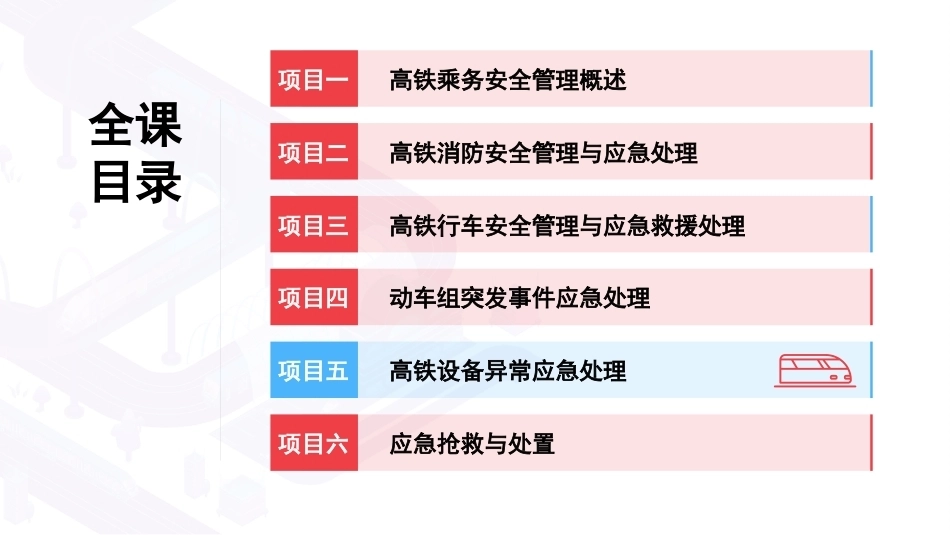 高铁乘务安全管理与应急处理：高铁设备异常应急处理PPT教学课件.pptx_第2页