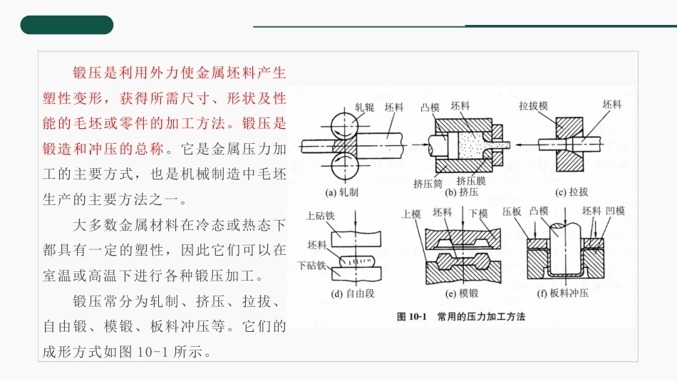 工程材料及成形技术基础（第4版）：锻压PPT教学课件.pptx_第3页