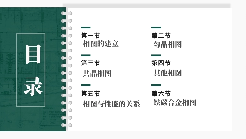 工程材料及成形技术基础（第4版）：二元合金相图及应用PPT教学课件.pptx_第2页