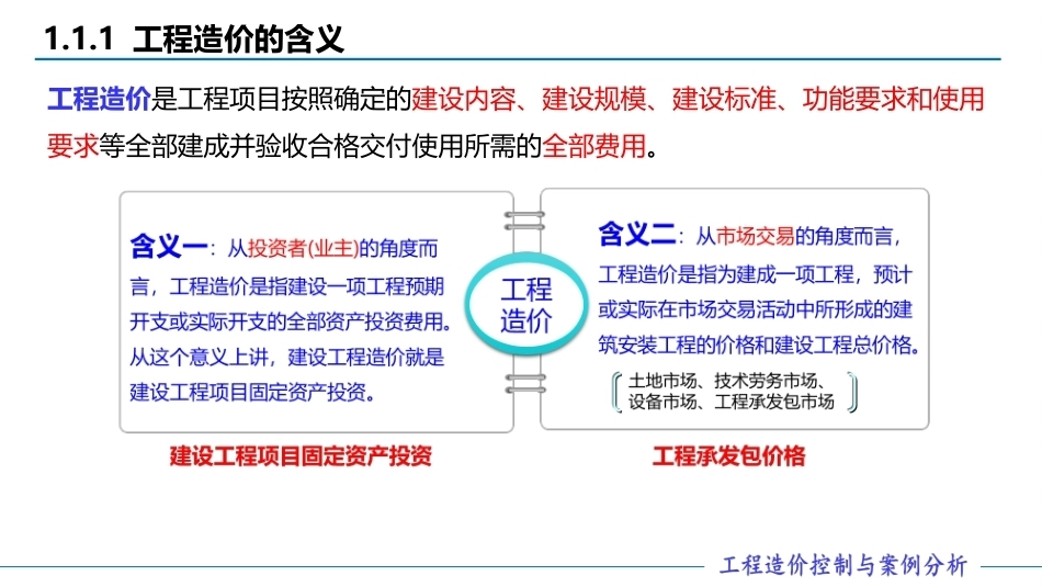 工程造价控制与案例分析（第六版）：建设工程造价构成PPT教学课件.pptx_第3页