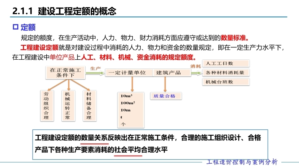 工程造价控制与案例分析（第六版）：建设工程造价确定的依据PPT教学课件.pptx_第3页