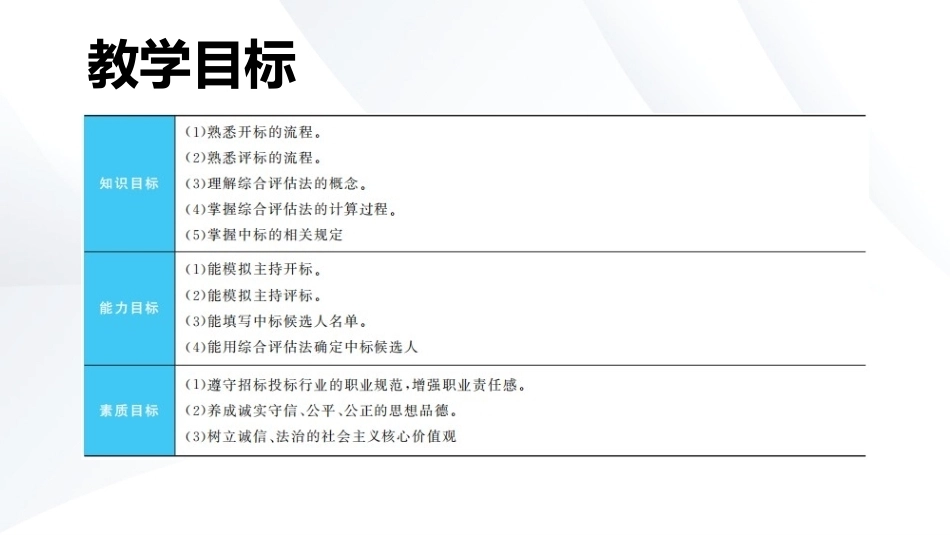 工程招投标与合同管理：开标、评标和定标PPT教学课件.pptx_第3页