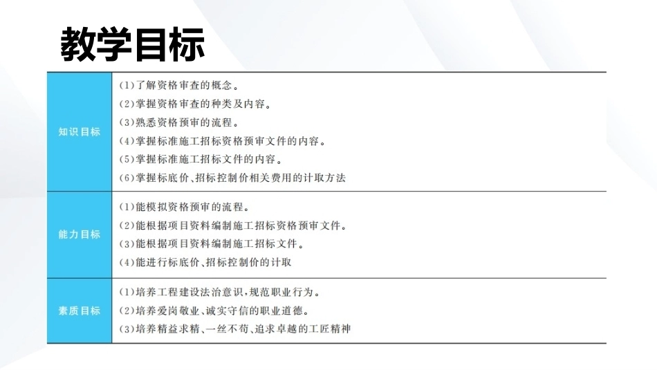 工程招投标与合同管理：招标文件的编制PPT教学课件.pptx_第3页