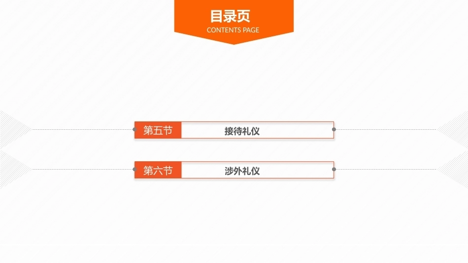 护理礼仪：护士日常交往礼仪教学课件.pptx_第3页