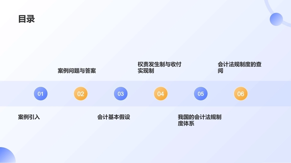 会计基础（第五版）：理解会计原则与会计法规PPT教学课件.pptx_第2页