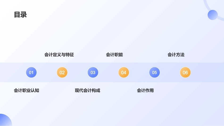 会计基础（第五版）：认知会计PPT教学课件.pptx_第2页