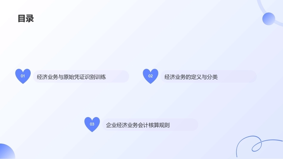 会计基础（第五版）：识别经济业务与原始凭证PPT教学课件.pptx_第2页