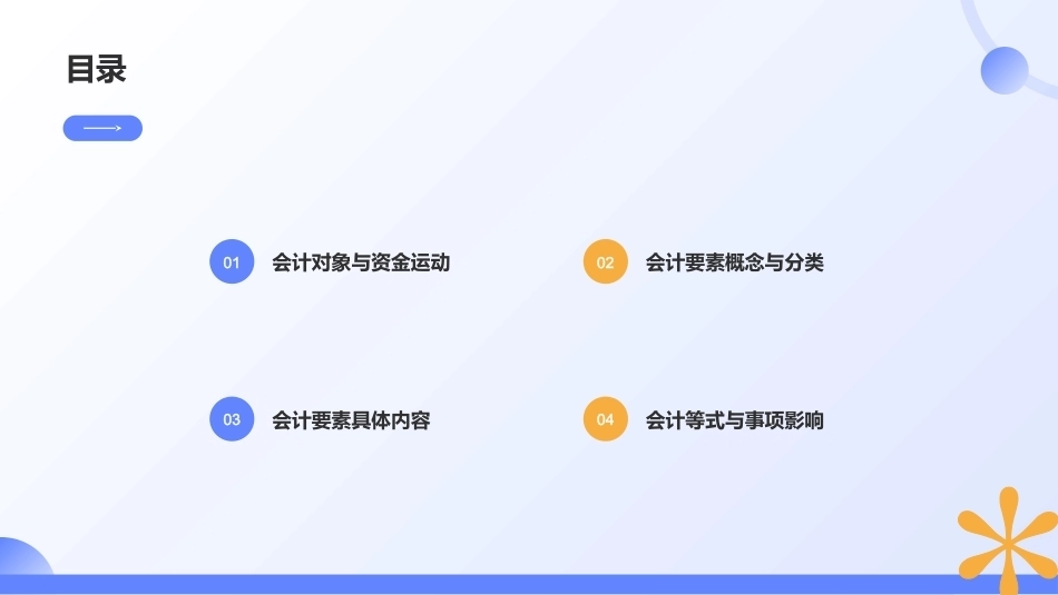 会计基础（第五版）：熟记会计要素PPT教学课件.pptx_第2页