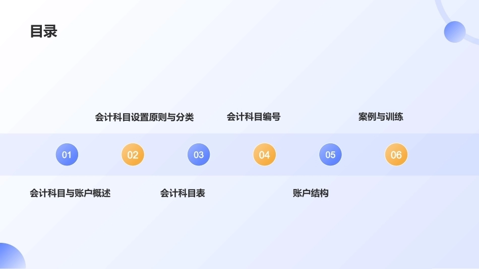 会计基础（第五版）：运用账户与复式记账PPT教学课件.pptx_第2页