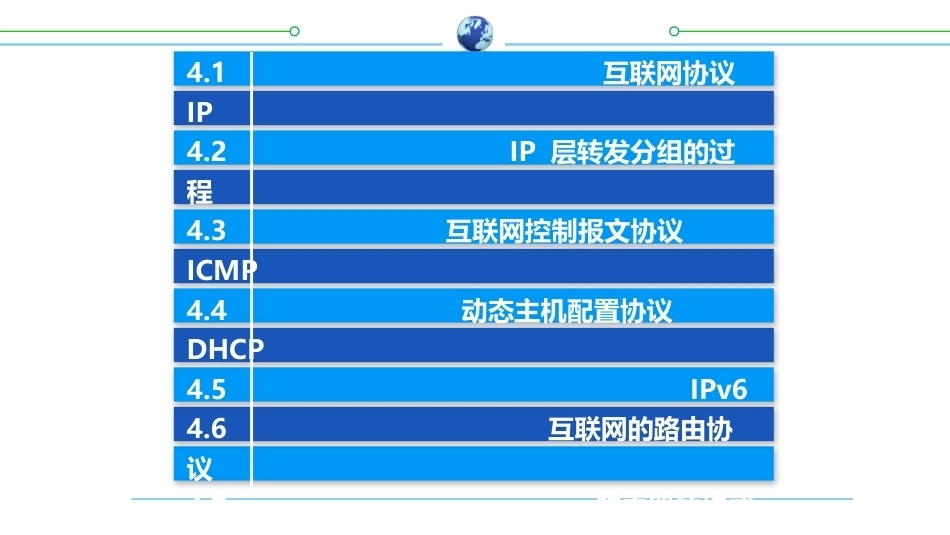 计算机网络（第9版）：网络层PPT教学课件.pptx_第3页