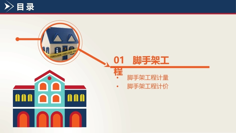 建筑工程计量与计价：措施项目计量与计价PPT教学课件.pptx_第3页