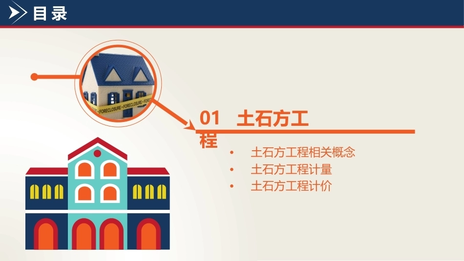 建筑工程计量与计价：建筑工程计量与计价PPT教学课件.pptx_第3页