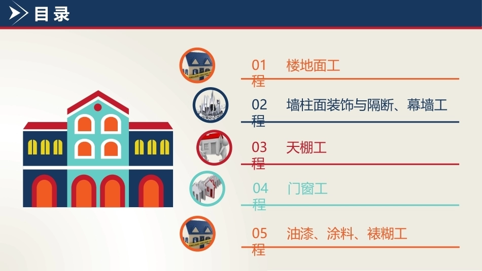 建筑工程计量与计价：装饰工程计量与计价PPT教学课件.pptx_第2页