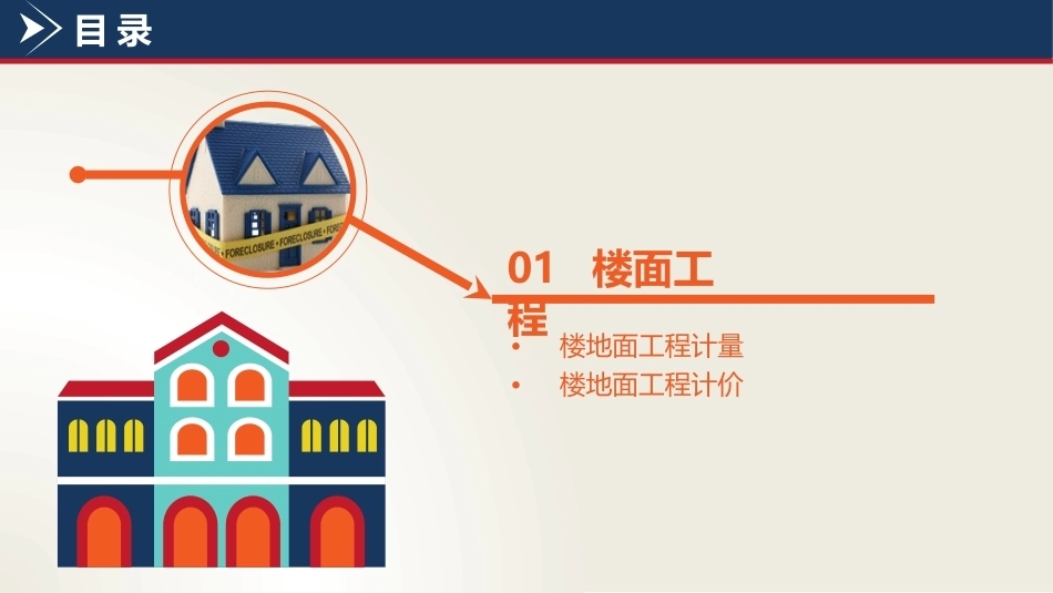 建筑工程计量与计价：装饰工程计量与计价PPT教学课件.pptx_第3页