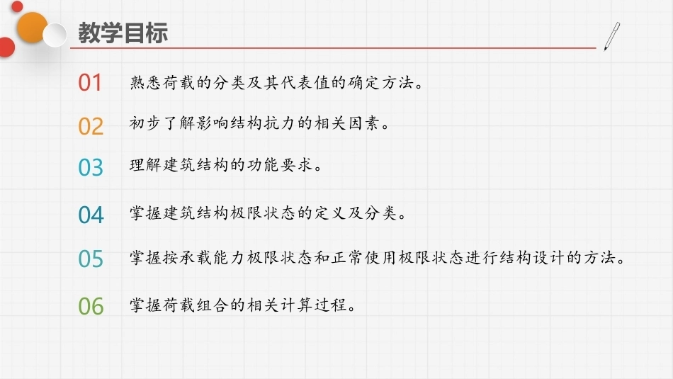 建筑结构：建筑结构计算基本原则PPT教学课件.pptx_第3页
