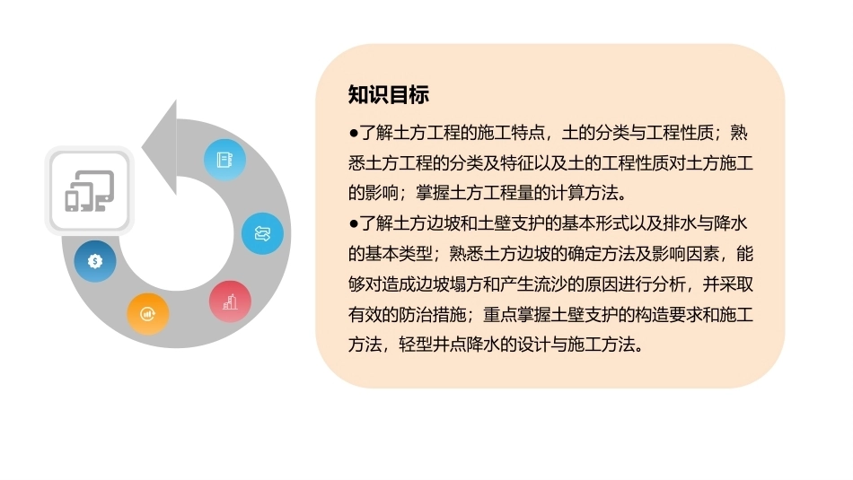 建筑施工技术：地基与基础工程施工PPT教学课件.pptx_第3页