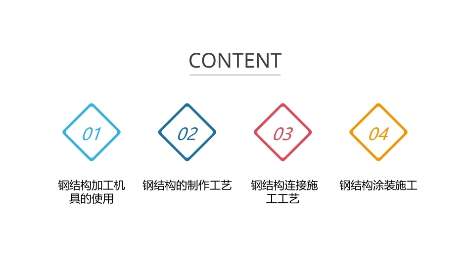 建筑施工技术：钢结构工程施工PPT教学课件.pptx_第2页