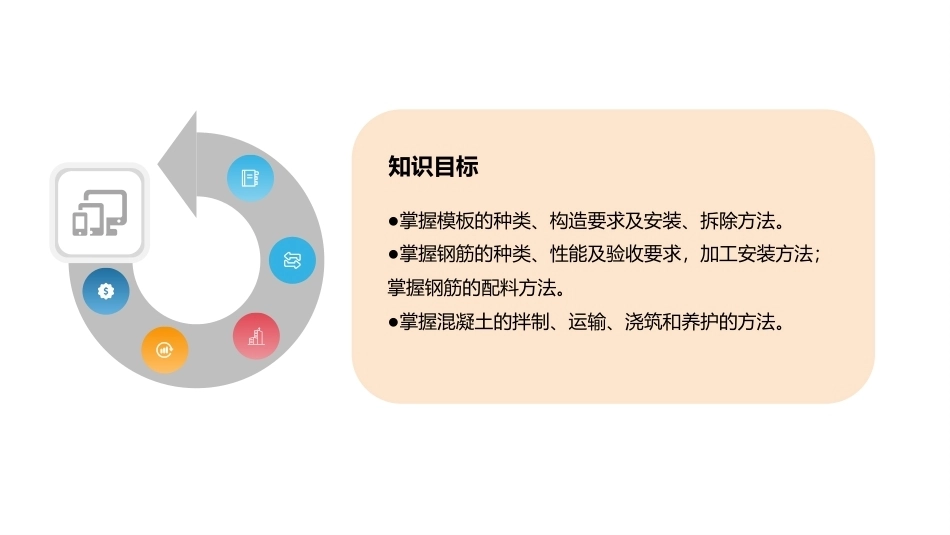 建筑施工技术：混凝土结构工程施工PPT教学课件.pptx_第3页
