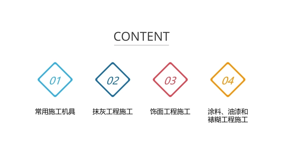 建筑施工技术：建筑装饰工程施工PPT教学课件.pptx_第2页