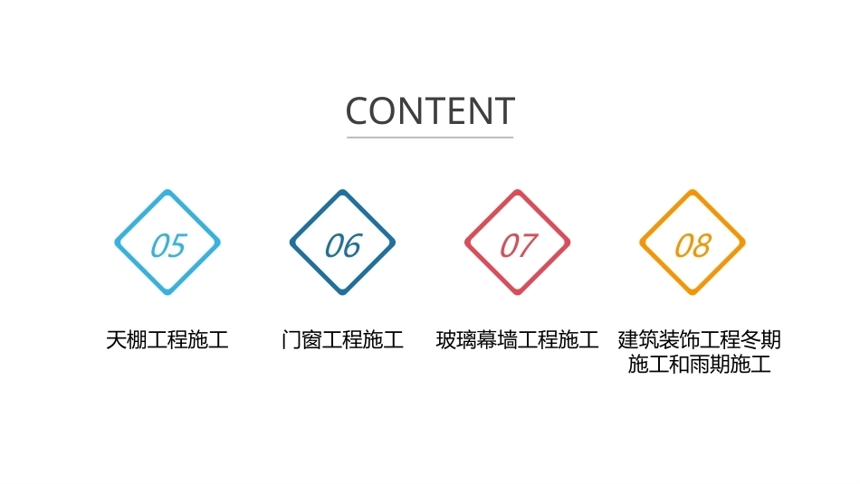 建筑施工技术：建筑装饰工程施工PPT教学课件.pptx_第3页