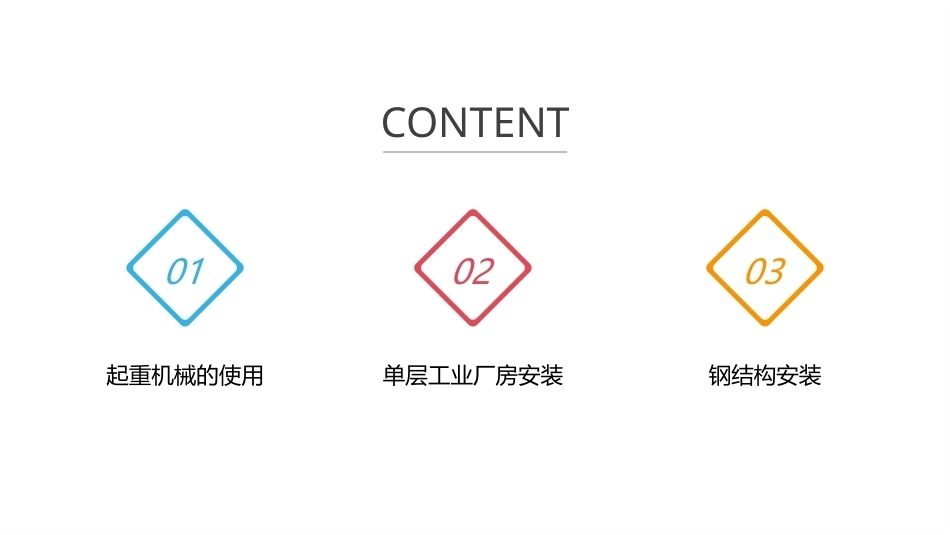 建筑施工技术：结构安装工程施工PPT教学课件.pptx_第2页