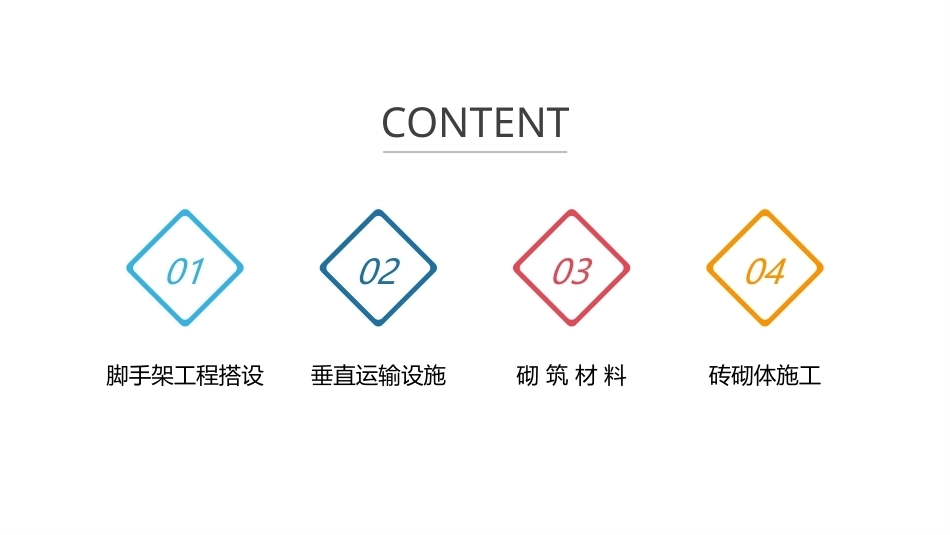 建筑施工技术：砌筑工程施工PPT教学课件.pptx_第2页