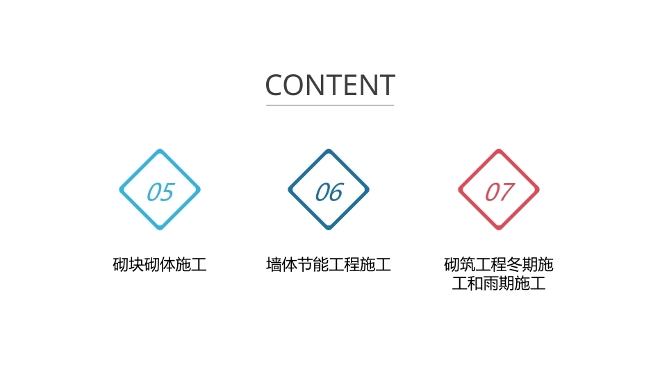 建筑施工技术：砌筑工程施工PPT教学课件.pptx_第3页
